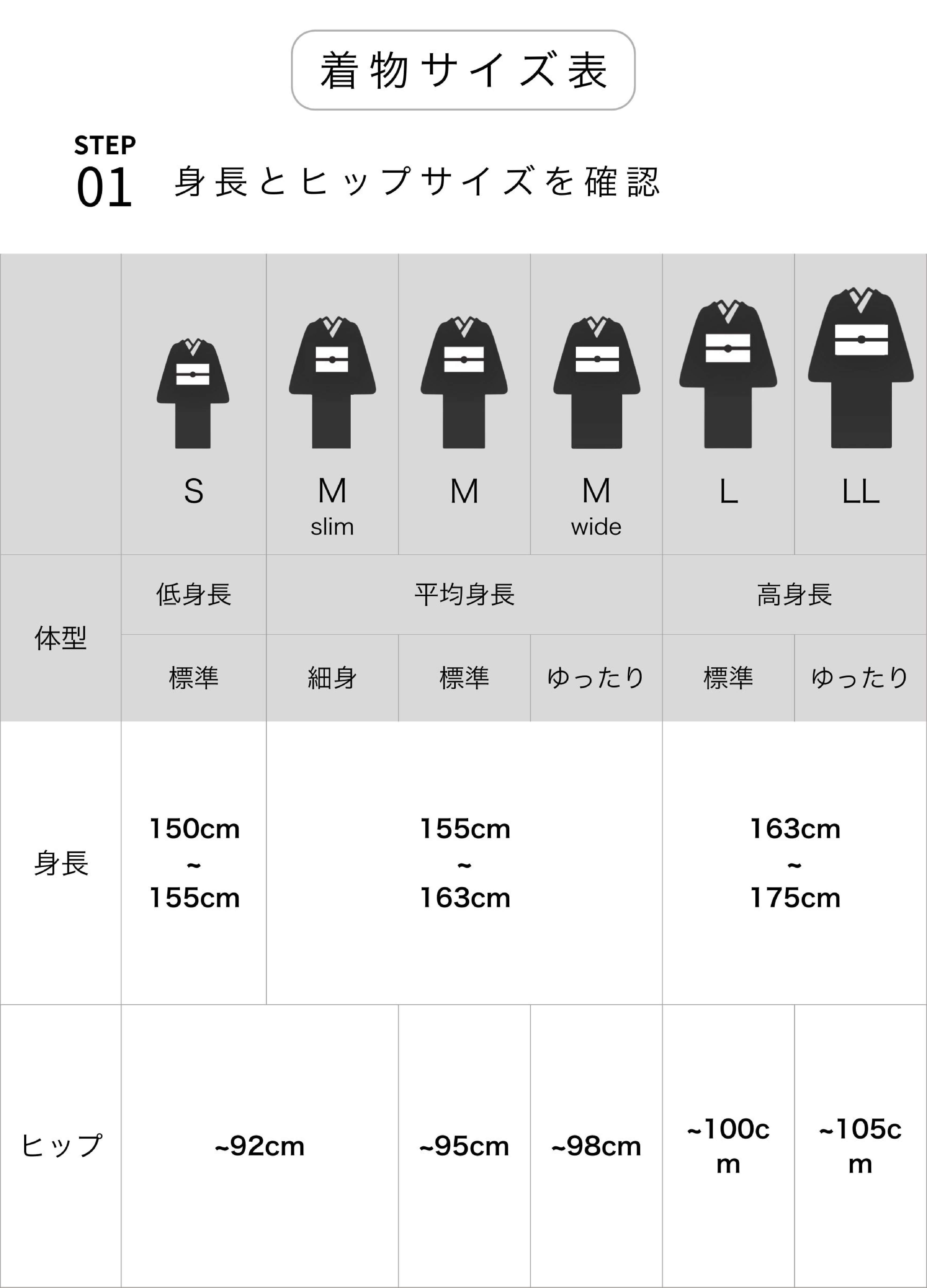 身長とヒップサイズを確認