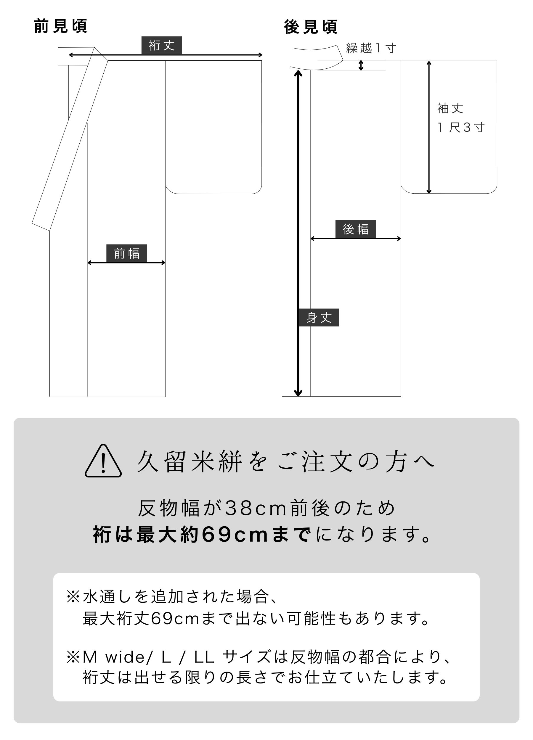 着物サイズ表