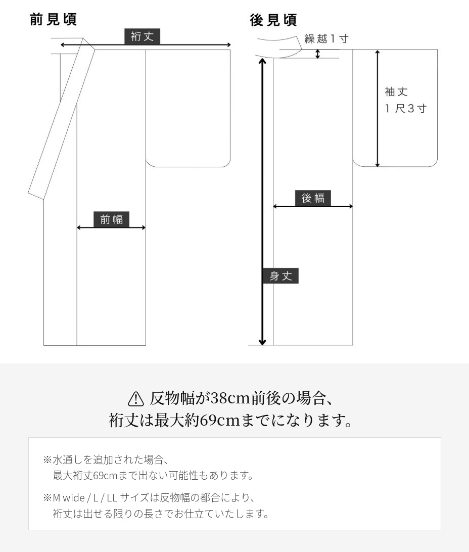 着物サイズ表